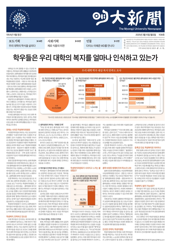 명대신문