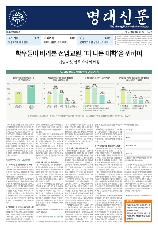 명대신문